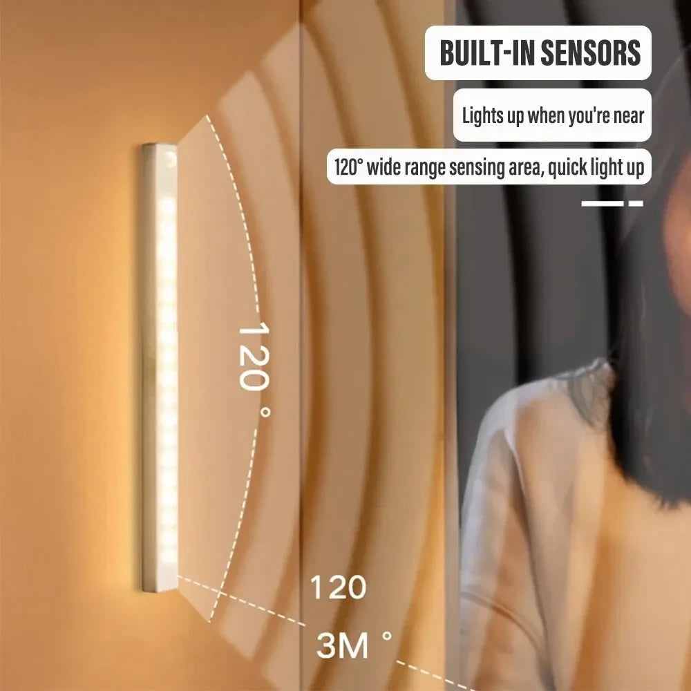 Wireless LED Motion Sensor Wardrobe Light