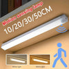 Wireless LED Motion Sensor Closet Light