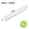Wireless LED Motion Sensor Closet Light