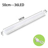 Wireless LED Motion Sensor Closet Light