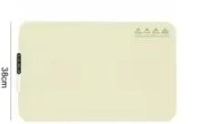 Review Card